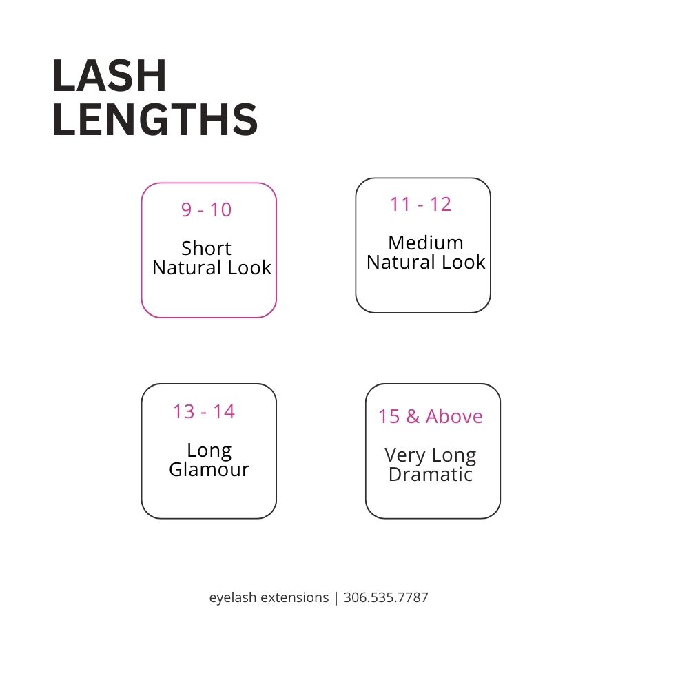 Best Lash Length for you - Eyelash Extensions Length Chart | cg lash studio, regina sk